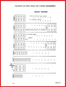 Sun Scope Passenger Car Firing Orders & Cylinder Arrangements Paper 2pg - Picture 1 of 5