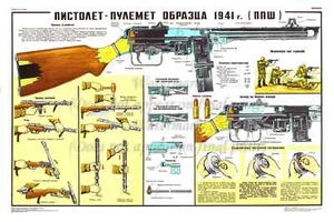 Soviet Russian Military WATEPROOF Poster PPSh-41 Submachine Gun 18x24" SALE!!! - Picture 1 of 1