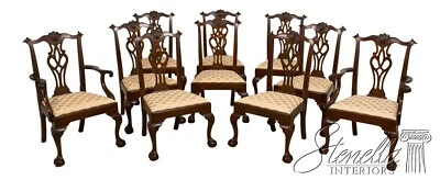L68510: Set of 10 HENKEL HARRIS Mahogany Ball & Claw Dining Room Chairs - Image 1 of 4
