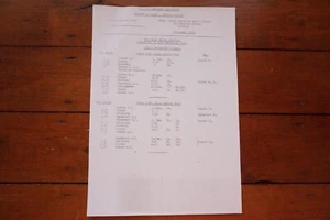 1957 Fascimilie Dundee Passenger Railway Engine Workings Scottish Region - Picture 1 of 5