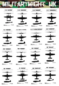 1/6 SCALE 12"  FIGURES AERIAL RECOGNITION CARDS WW2 USAAF DIORAMA MODEL - Picture 1 of 1