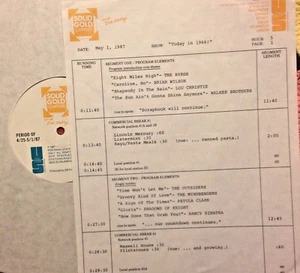 RADIO SHOW: 5/1/87 TODAY IN '66 BYRDS, BRIAN WILSON, LOU CHRISTIE, YOUNG RASCALS - Picture 1 of 2
