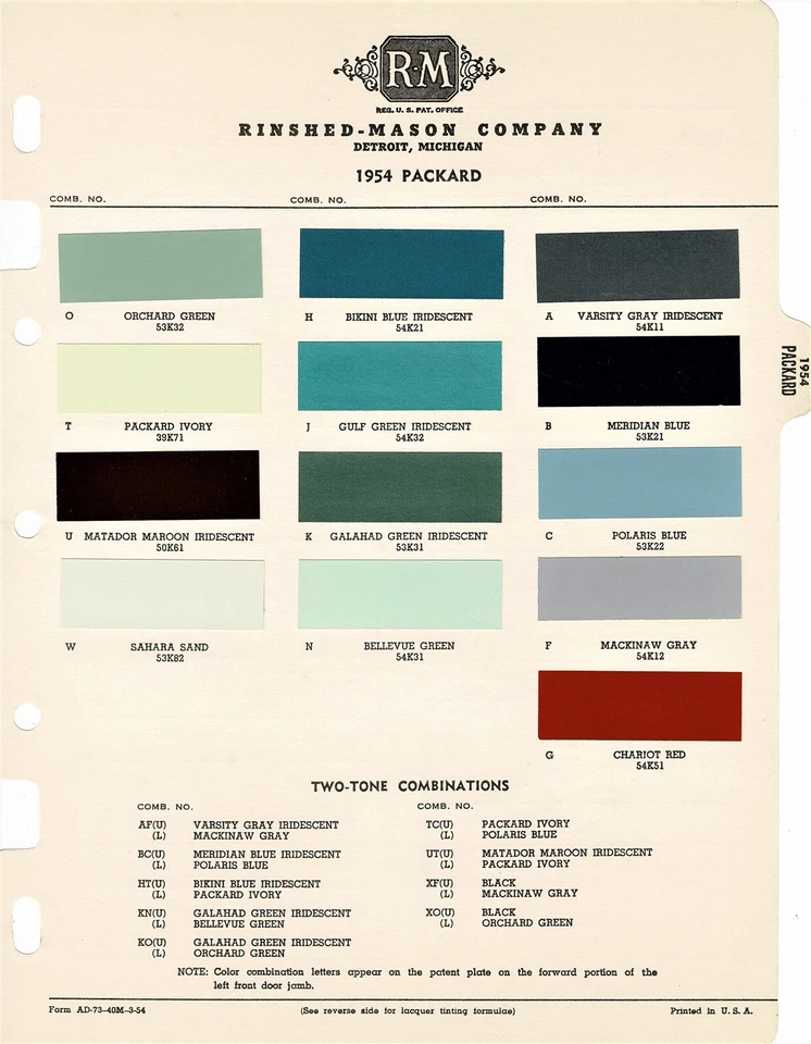 PACKARD CLIPPER 1954 PATRICIAN CARIBEAN PACIFIC CAVALIER PINTURA ASTILLAS HOJA R-M Foto 1 de 1