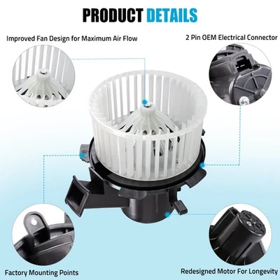 Für Smart Fortwo Coupe 451 2007-2022 Gebläsemotor Lüftermotor Heizungsgebläse - Bild 1 von 4