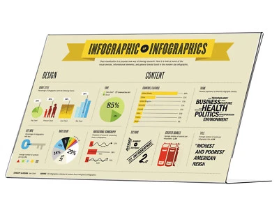 MARKETING HOLDERS 17"W x 11"H Poster Sign Display Slanted Back Countertop Holder