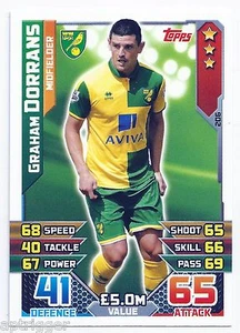2015 / 2016 EPL Match Attax Base Card (206) Graham DORRANS Norwich City - Picture 1 of 1