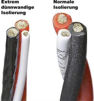 Robbe Modellsport Servo-Spezial-Litze 0,14/0,5mm², 5m / 8986 - Bild 1 von 3