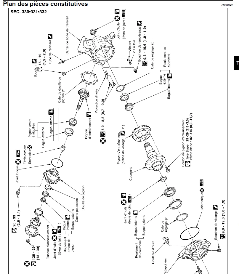 Manuel d'atelier Nissan X-Trail T30 - 2002-2006 en Français Clé USB ou CD PDF - Photo 1/4