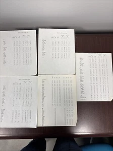 Milwaukee Brewers Miscellaneous Documents Expenses Accounting 1980s - Picture 1 of 3