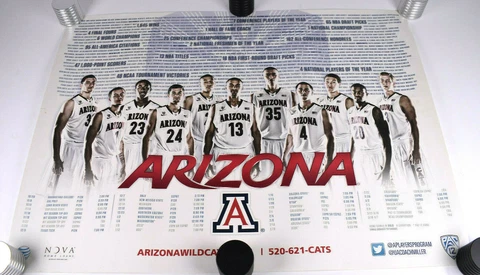 University of Arizona Wildcats Men's College Basketball NCAA Team Poster Cover