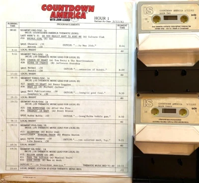 3/12/83 JOHN LEADER COUNTDOWN AMERICA, SHEENA EASTON FEATURE, PRODUCER SUBMASTER - Image 1 of 4