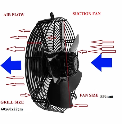 Axial Fan Motor Condenser Evaporator  Commercial  550mm Suction,550S-G - Image 1 of 4