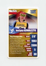 #TN17229 JUSTYNA KOWALCZYK British Game Trade Card