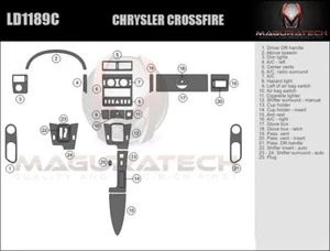 Fits Chrysler Crossfire 2004-2008 Large Wood Dash Trim Kit - Picture 1 of 3