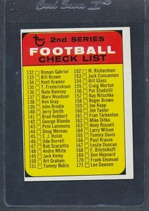 1968 Topps #219 2nd Series Football Checklist EX *844 - Picture 1 of 1