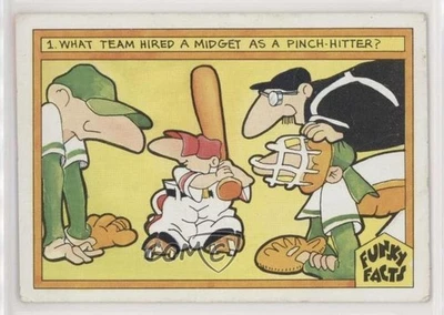 1976 Funky Facts Weird World of Baseball Lilliputians #6 - Image 1 of 2