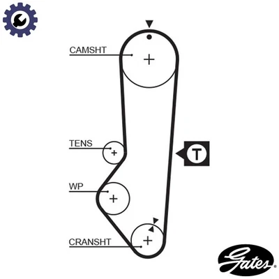 CINTURÓN DE DISTRIBUCIÓN 5225XS PARA MORGAN FORD ESCORT/III/Mk/IV/Convertible/'86/Courrier Foto 1 de 4