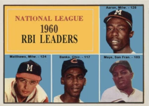 HANK AARON EDDIE MATHEWS ERNIE BANKS MAYS RBI LEADERS 60## BUY 5 GET 1 FREE - Picture 1 of 1
