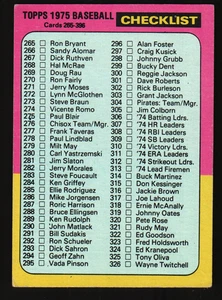 1975 Topps Baseball #386 - Checklist: 265-396  75-029 - Picture 1 of 2