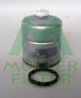 MULLER FILTER FN462 Fuel filter for BERTONE,BMW