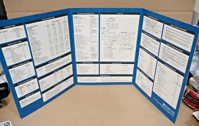 Shadowrun RPG Game - Gamemaster's Screen Fold Out 3 way- #7902 FASA 1992 - Image 1 of 4