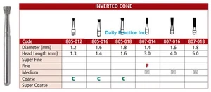 Johnson-Promident Diamond Burs Multi-Use INVERTED CONE All Sizes Box/5 - Picture 1 of 2