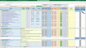 Microsoft MS Excel Project Plan Gantt Templates with Resource Cost Tracker Grid - Picture 1 of 14