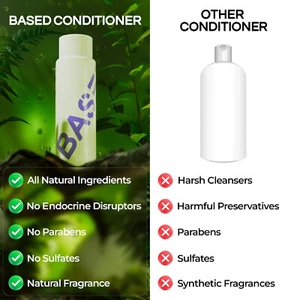 Balsamo Bodyworks a base | 100% naturale, detergente delicato, nutriente | per tutti - Foto 1 di 3