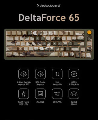 Das Keyboard DeltaForce 65 Aluminum Frame Jungle Camo Color RGB Gaming Keyboard - Image 1 of 4