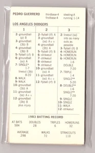 1983 Strat-O-Matic Season SOM - LOS ANGELES DODGERS Team Set - Picture 1 of 6
