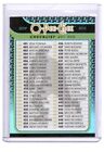 Checklist 2009-10 O-Pee-Chee Rainbow Checklist Card #500