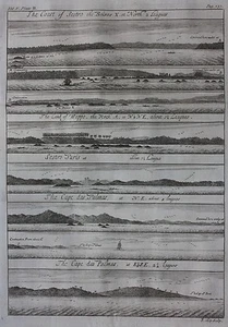 Original antiker Druck WESTAFRIKA KÜSTE, LIBERIA, SESTRO, Barbot, Kip,1746 - Bild 1 von 4