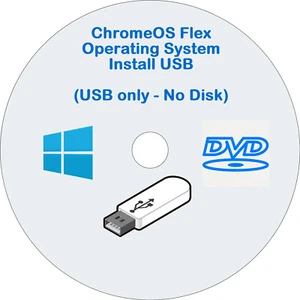 ChromeOS Flex | Linux OS Operating System | Transform your PC or Mac to Chrome - Picture 1 of 1
