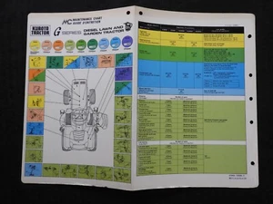 1983-1991 GENUINE Kubota G3200 G4200 G5200 G6200 Tractor Maintenance Lube Chart - Picture 1 of 2