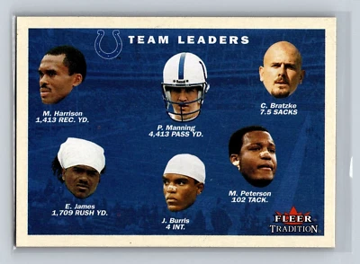2001 Fleer Team Leaders Checklist #371 Peyton Manning Indianapolis Colts - Image 1 of 2