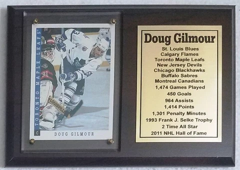 Toronto Maple Leafs Doug Gilmour Hockey Card Plaque Cover