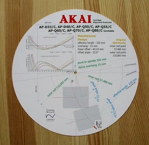 Akai AP-D33/40/50 & Akai AP-Q55/60/70/80 Tonearm Cartridge Alignment Protractor - Picture 1 of 7