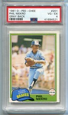 1981 OPC O-Pee-Chee Gray Grey Back 201 Phil Niekro PSA 4 VG-EX HOF card Pop 1