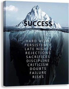 Inspirational Wall Art Success Motivational Poster Quotes Wall Decor for Living - Picture 1 of 12