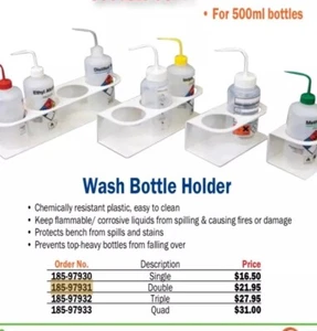 Lot of 2) Wash Bottle Holder, for 500ml Double, White ABS Laboratory Wall Mount - Picture 1 of 8