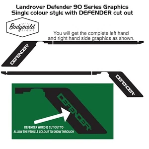 Land Rover Defender 90 Decals/Stripes SINGLE COLOUR Style - Picture 1 of 1
