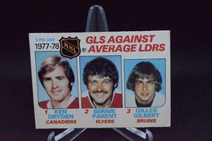 Dryden - Parent - Gilbert #68 - 1978-79 O-Pee-Chee - Goals Against - EX - B