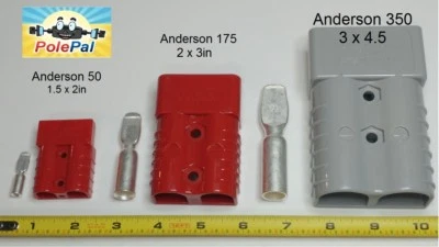 Anderson Style SB350 Gray Housing 906 USA Stock - Image 1 of 3