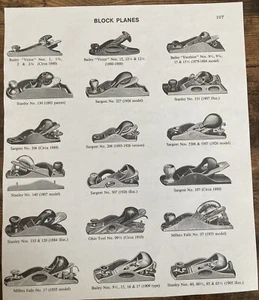 Book Clipping Photo Vintage Tools Block Planes Wall Art - Picture 1 of 1