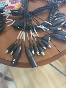 BLACKMAGIC DESIGN Breakout Cable-BMDCABBDLKHDEXT-For DeckLink HD Extreme &Studio - Picture 1 of 5