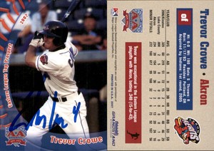 Trevor Crowe Signed 2007 Grandstand Eastern League Top Prospects  Card Auto AU