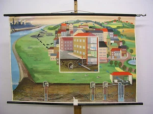 Schulwandkarte alte Wasserversorgung Gewinnung Beseitigung 116x80cm vintage~1958 - Bild 1 von 1
