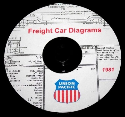 Union Pacific Railroad 1941-1981 Freight Car Diagrams & Data PDF Pages  DVD - Image 1 of 4