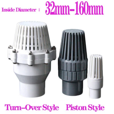 PVC Check Valves + Strainer Foot Valve Solvent Weld 32mm-160mm Non-Return Valve - Image 1 of 4