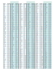 Original Original Rolex Plexiglas Kristall alle Modelle - Vetri Plexy Originali - Bild 1 von 3